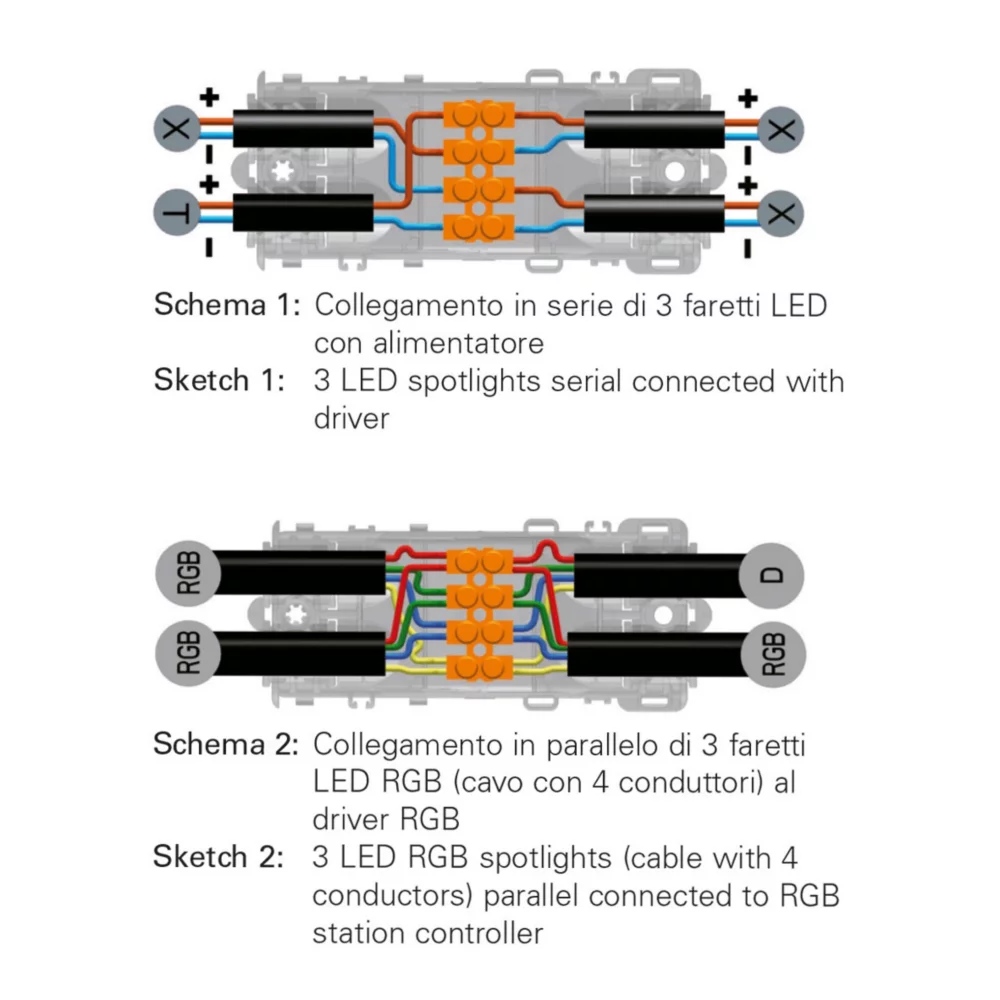 Hylec 4-Entry IP68 Gel Connector Black - Image 5